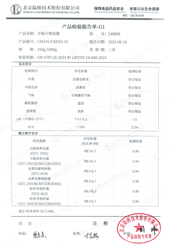 北京陸橋培養(yǎng)基第三方檢驗(yàn)報(bào)告和參比培養(yǎng)基全面上線! 北京陸橋培養(yǎng)基第三方檢驗(yàn)報(bào)告和參比培養(yǎng)基全面上線!