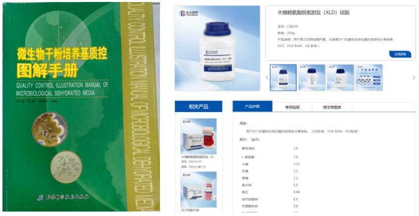 【技術(shù)干貨匯總】2025年度常見(jiàn)技術(shù)問(wèn)題大盤(pán)點(diǎn) 【技術(shù)干貨匯總】2025年度常見(jiàn)技術(shù)問(wèn)題大盤(pán)點(diǎn)